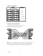 Preview for 31 page of Kingservo KSDG Series Manual