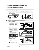 Preview for 90 page of Kingservo KSDG Series Manual