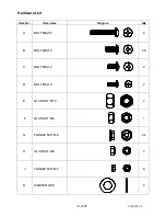 Preview for 8 page of Kingsford CG2203801 Owner'S Manual