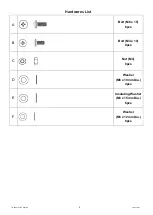 Preview for 6 page of Kingsford TG2002101-KF Owners Manual Assembly And Operating Instructions