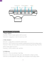 Предварительный просмотр 5 страницы KingSlim D1 Dual User Manual