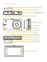 Предварительный просмотр 13 страницы KingSlim D2 PRO User Manual