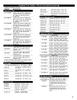 Preview for 20 page of Kingsman Fireplaces Barbara Jean OB24MAPT User Manual