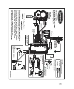 Предварительный просмотр 31 страницы Kingsman Fireplaces FDV200S Installation Instructions Manual