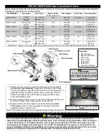 Preview for 40 page of Kingsman Fireplaces FDV451LP Installation Instructions Manual