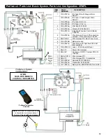 Preview for 52 page of Kingsman Fireplaces FDV451LP Installation Instructions Manual