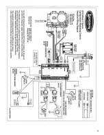 Preview for 57 page of Kingsman Fireplaces FDV451LP Installation Instructions Manual