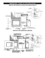 Preview for 10 page of Kingsman Fireplaces HBZDV36 Installation Instructions Manual