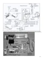 Preview for 43 page of Kingsman Fireplaces HBZDV36 Installation Instructions Manual