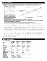 Preview for 34 page of Kingsman Fireplaces HBZDV3624 Installation Instructions Manual