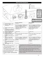 Preview for 56 page of Kingsman Fireplaces HBZDV3624 Installation Instructions Manual