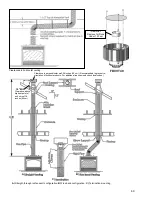 Preview for 60 page of Kingsman Fireplaces HBZDV3624 Installation Instructions Manual