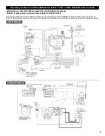 Preview for 63 page of Kingsman Fireplaces marquis MQZCVRB47LPE2 Installation Instructions Manual