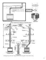 Preview for 78 page of Kingsman Fireplaces marquis MQZCVRB47LPE2 Installation Instructions Manual