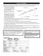 Preview for 28 page of Kingsman Fireplaces Marquis MQZDV3318 Installation Instructions Manual