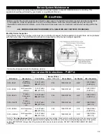 Preview for 32 page of Kingsman Fireplaces Marquis MQZDV3318 Installation Instructions Manual