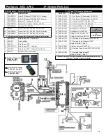 Preview for 44 page of Kingsman Fireplaces Marquis MQZDV3318 Installation Instructions Manual