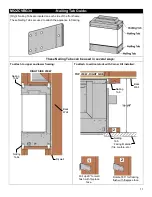 Предварительный просмотр 11 страницы Kingsman Fireplaces MQZCVBG34LPE2 Installation Instructions Manual