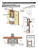 Предварительный просмотр 16 страницы Kingsman Fireplaces MQZCVBG34LPE2 Installation Instructions Manual