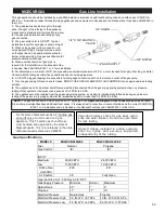 Предварительный просмотр 52 страницы Kingsman Fireplaces MQZCVBG34LPE2 Installation Instructions Manual