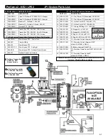 Предварительный просмотр 61 страницы Kingsman Fireplaces MQZCVBG34LPE2 Installation Instructions Manual