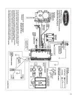 Предварительный просмотр 66 страницы Kingsman Fireplaces MQZCVBG34LPE2 Installation Instructions Manual