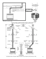 Предварительный просмотр 73 страницы Kingsman Fireplaces MQZCVBG34LPE2 Installation Instructions Manual