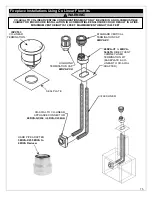 Предварительный просмотр 75 страницы Kingsman Fireplaces MQZCVBG34LPE2 Installation Instructions Manual