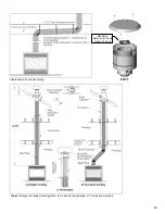 Preview for 63 page of Kingsman Fireplaces VRB46 Installation Instructions Manual