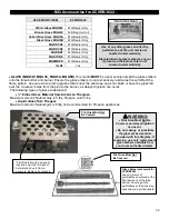 Preview for 36 page of Kingsman Fireplaces ZCV3622LP Installation Instructions Manual