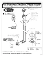 Preview for 70 page of Kingsman Fireplaces ZCV3622LP Installation Instructions Manual