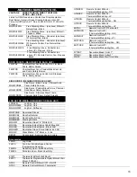 Preview for 70 page of Kingsman FDV451 Installation Instructions Manual