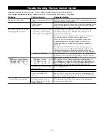 Preview for 17 page of Kingsman FV5000 Installation Instructions Manual