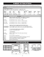 Preview for 5 page of Kingsman FVF300 Owner'S Operation And Installation Manual