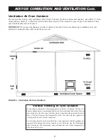 Preview for 11 page of Kingsman FVF300 Owner'S Operation And Installation Manual