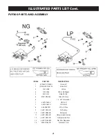 Preview for 21 page of Kingsman FVF300 Owner'S Operation And Installation Manual