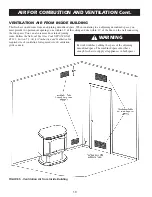 Предварительный просмотр 10 страницы Kingsman FVF350 Owner'S Operation And Installation Manual