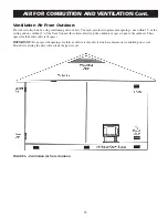 Предварительный просмотр 11 страницы Kingsman FVF350 Owner'S Operation And Installation Manual