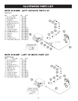 Preview for 36 page of Kingsman GLMVF40MVN Owner'S Operation And Installation Manual