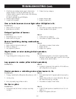 Preview for 42 page of Kingsman GLMVF40MVN Owner'S Operation And Installation Manual