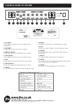 Предварительный просмотр 4 страницы Kingsman KGX30R Owner'S Manual