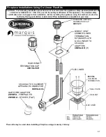 Предварительный просмотр 87 страницы Kingsman marquis BENTLEY ZCV39LPE2 Installation Instructions Manual