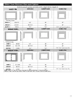 Предварительный просмотр 17 страницы Kingsman Marquis Capri IDV34 Installation Instructions Manual