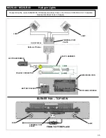 Предварительный просмотр 35 страницы Kingsman marquis ENCLAVE MQVL48BLPE2 Installation Instructions Manual