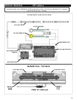 Предварительный просмотр 36 страницы Kingsman marquis ENCLAVE MQVL48BLPE2 Installation Instructions Manual