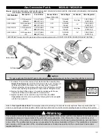 Предварительный просмотр 51 страницы Kingsman marquis ENCLAVE MQVL48BLPE2 Installation Instructions Manual