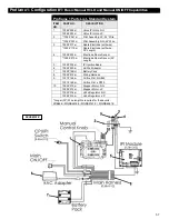 Предварительный просмотр 57 страницы Kingsman marquis ENCLAVE MQVL48BLPE2 Installation Instructions Manual