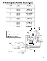 Предварительный просмотр 38 страницы Kingsman Marquis Infinite MQRB5143LP Installation Instructions Manual