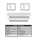 Предварительный просмотр 9 страницы Kingsman Marquis Serenity MQZDV1917 Installation Instructions Manual