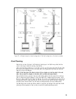 Предварительный просмотр 44 страницы Kingsman Marquis Serenity MQZDV1917 Installation Instructions Manual